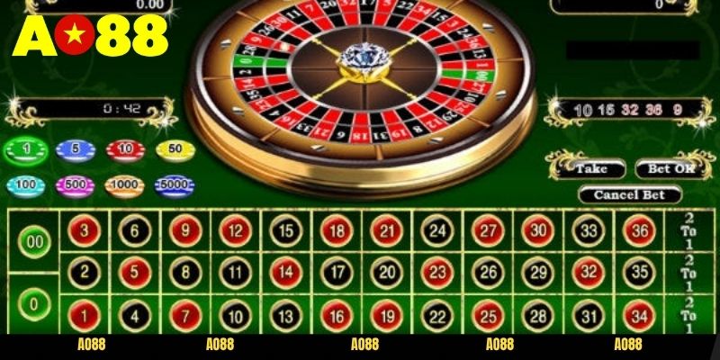 Sảnh cá cược bánh xe Roulette AO88 trực tuyến