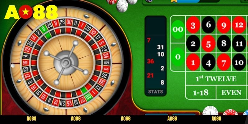 Những phương án đặt cược bánh xe Roulette AO88 đầy hấp dẫn